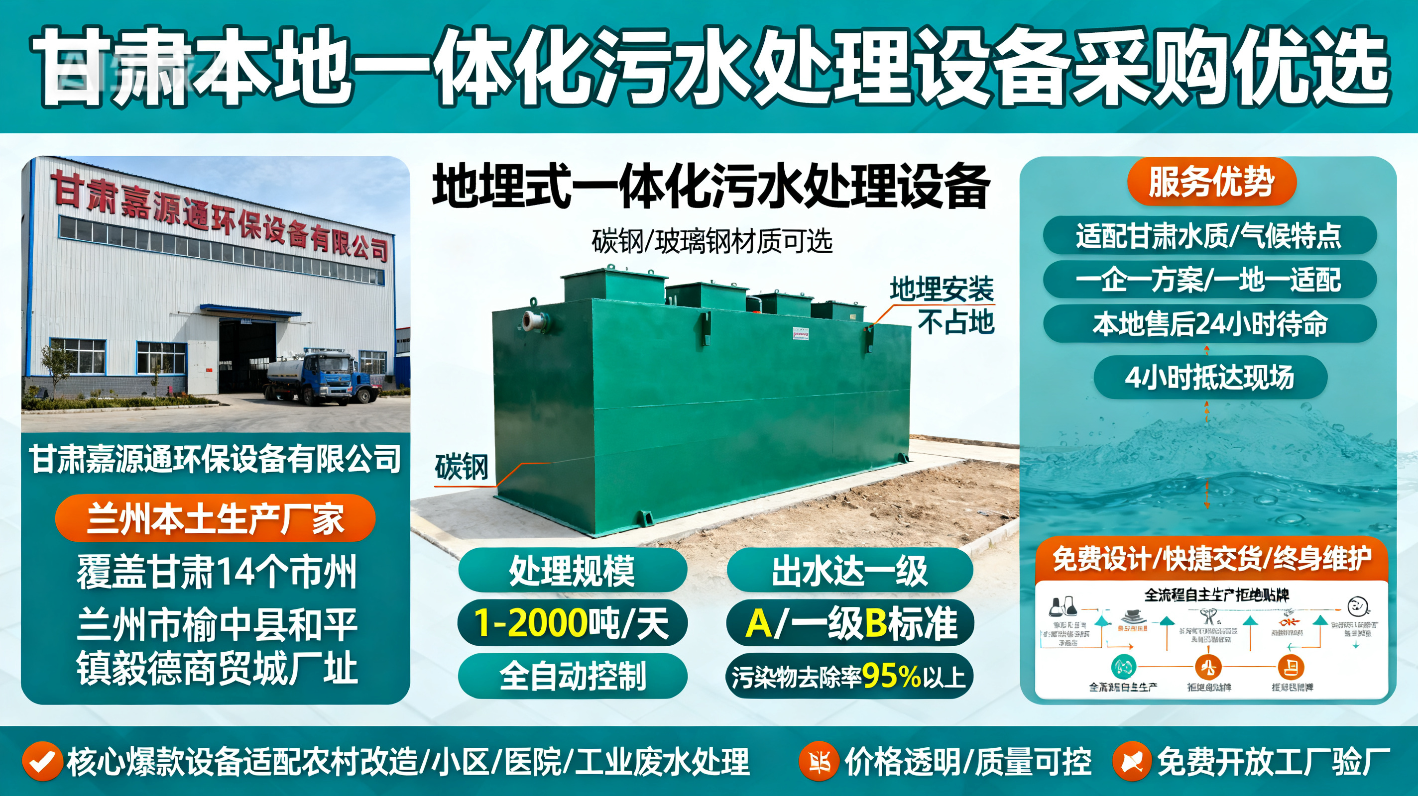 甘肃采购沾益一体化沾益污水处理设备_优先选本地生产厂家_直...式解决甘肃污水处理需求_选本地实体厂家_靠谱有保障.jpeg